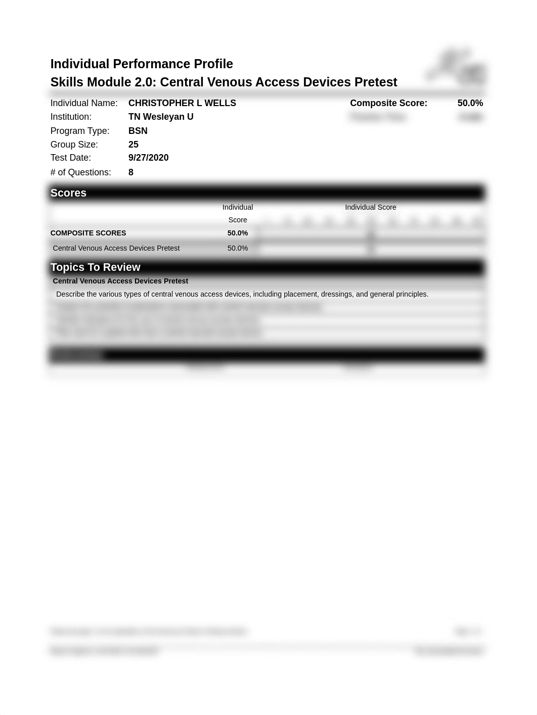 Central Venous Access Devices Pretest.pdf_dektukx14o8_page1