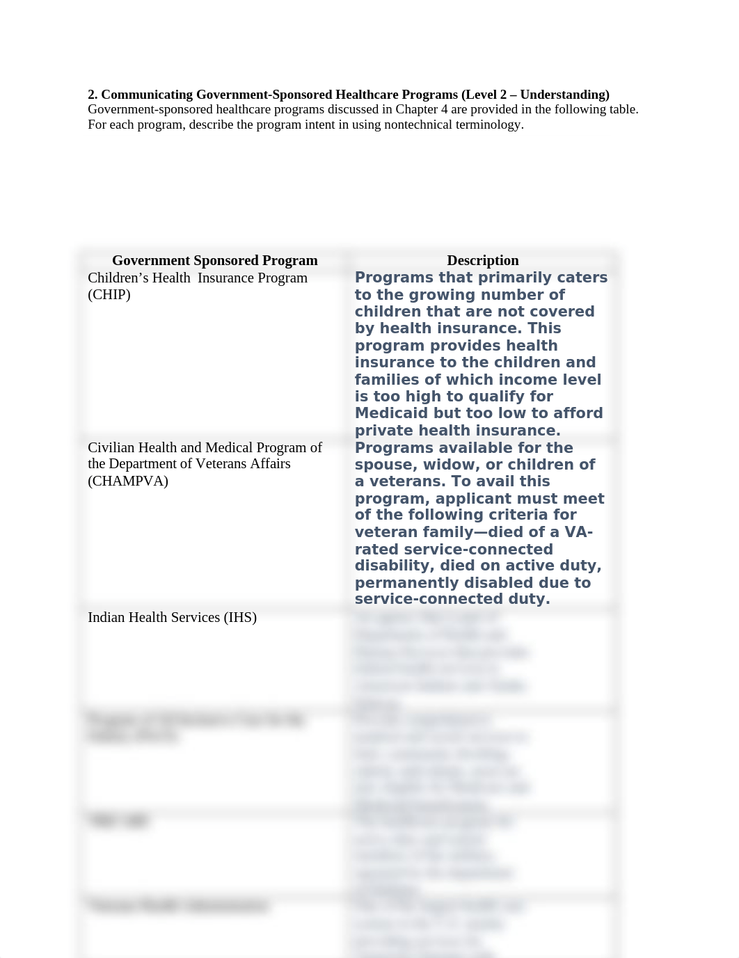 HIM Reimbursmement Chapter 4 Communicating Government-Sponsored Healthcare Programs.docx_dekujg7e0lo_page1