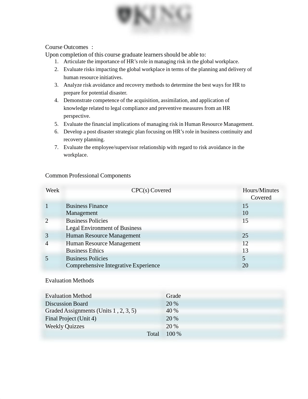 BUSA_5202_Syllabus_dekwanziaf7_page2