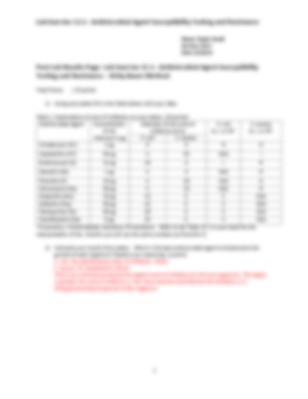 Exercise 12.1- Antimicrobial Agent Susceptibility Testing and Resistance.pdf_dekwbpxi4o4_page1