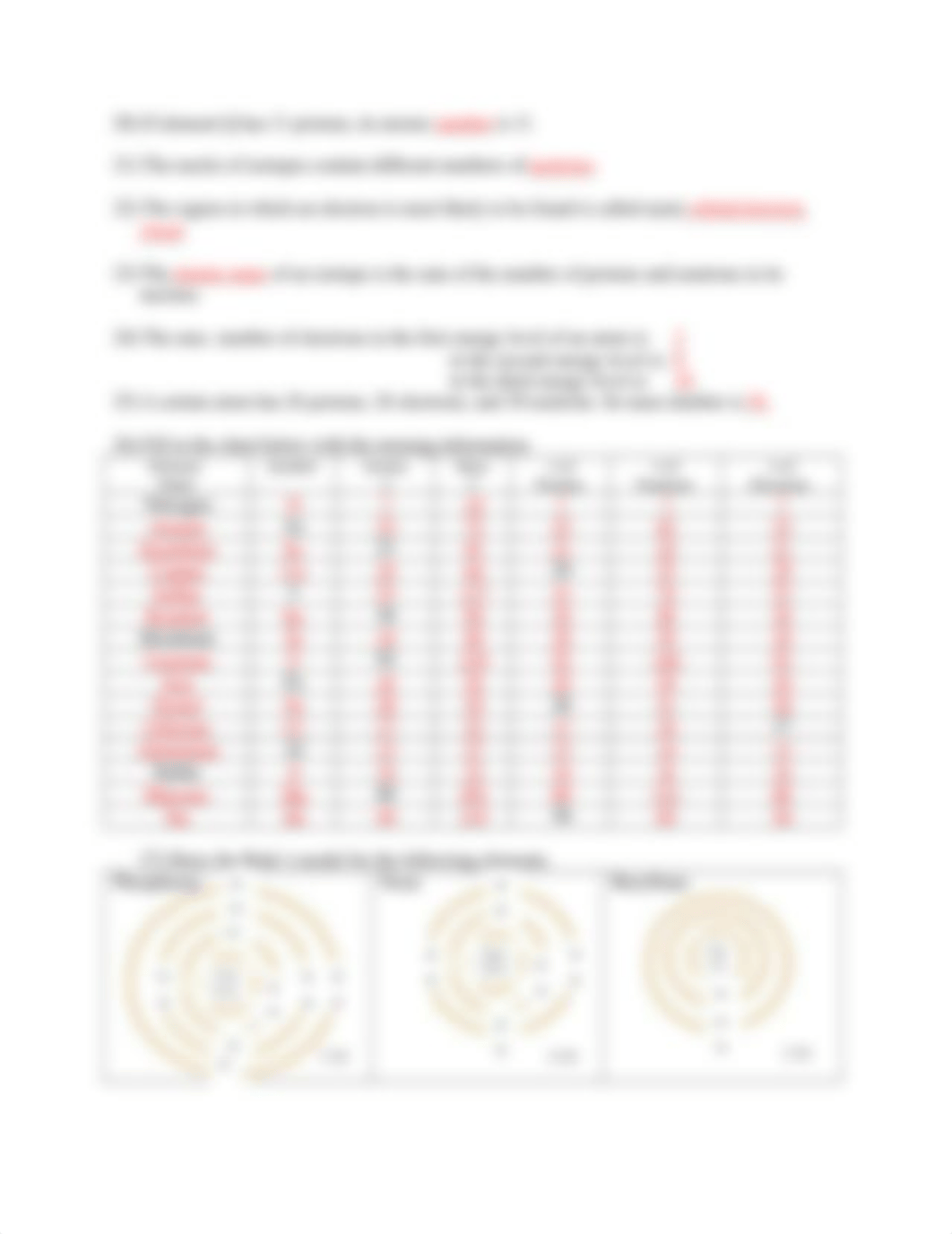 Unit 8 Review Chapter 4 Atoms Answer Key_dekwdboi7nh_page2