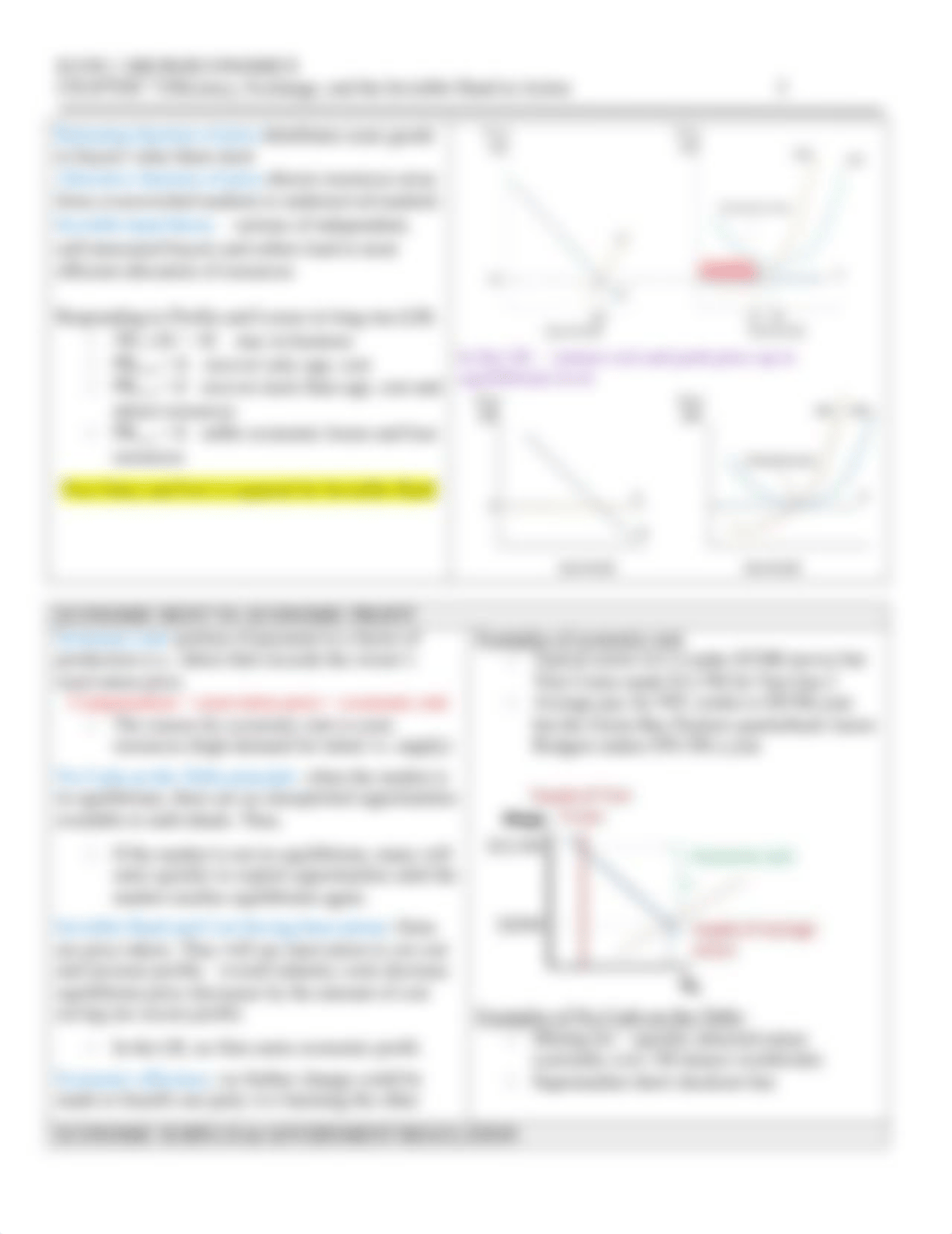 Chapter 7 Efficiency, Exchange, and the Invisible Hand.docx_dekyunkswek_page3