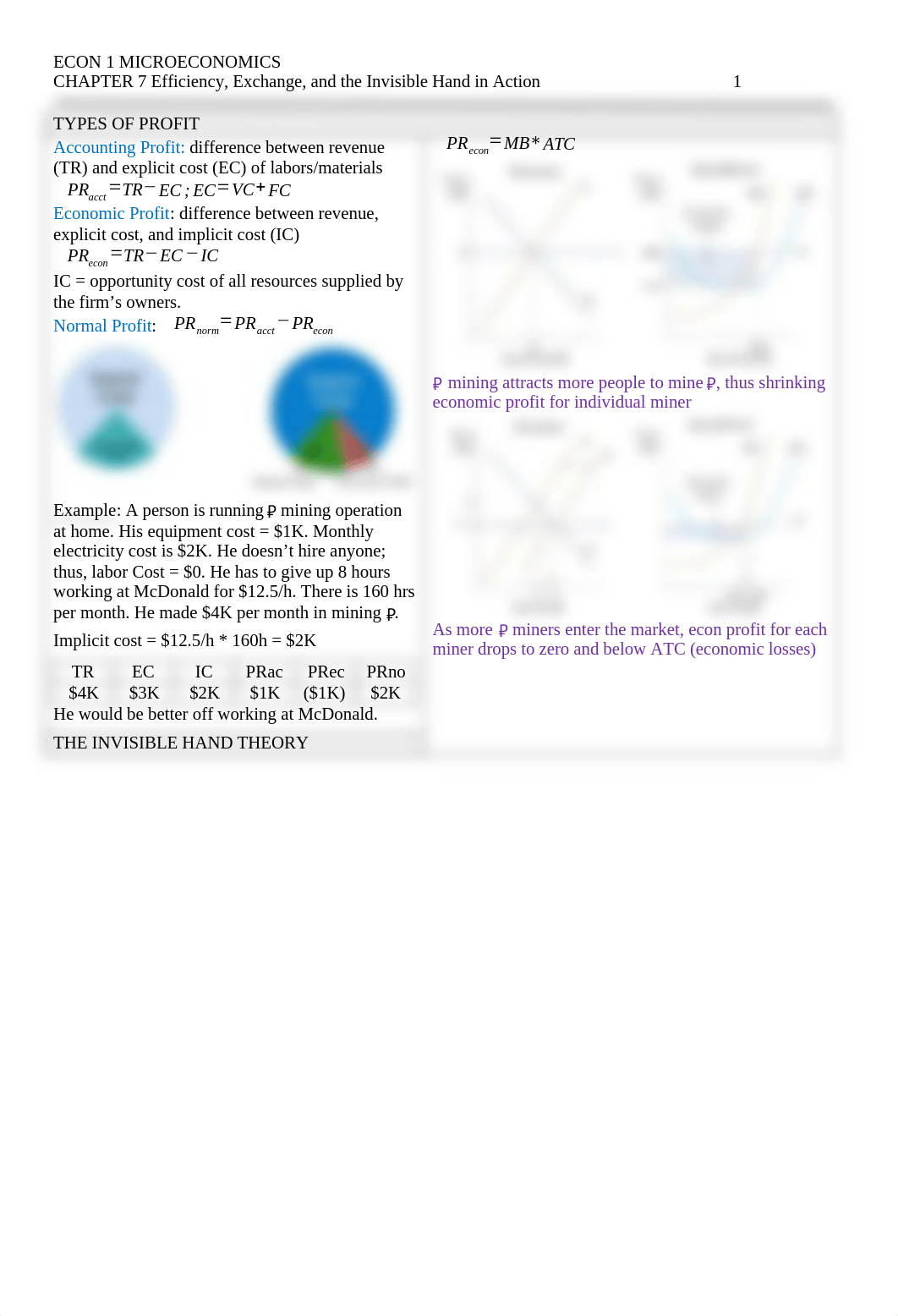 Chapter 7 Efficiency, Exchange, and the Invisible Hand.docx_dekyunkswek_page1