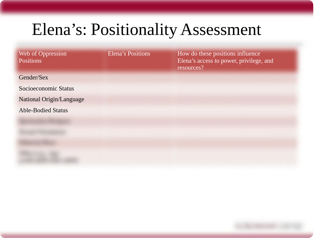 elena positionality assessment.pptx_del25y3hxwh_page3