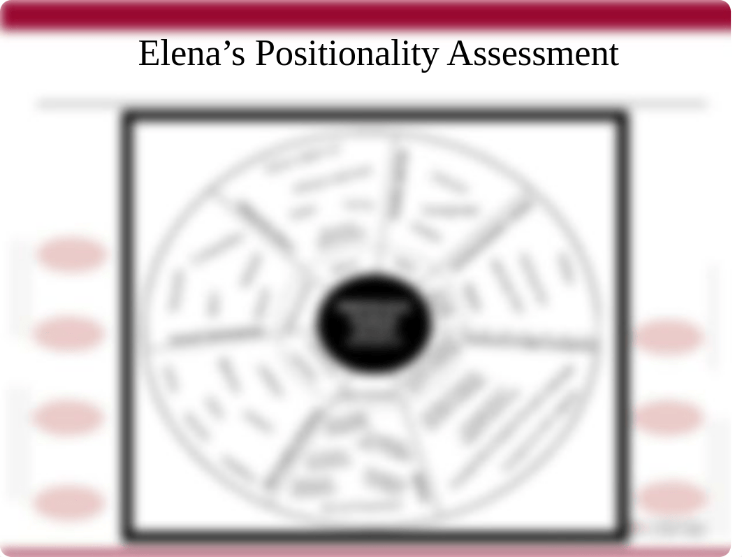 elena positionality assessment.pptx_del25y3hxwh_page2