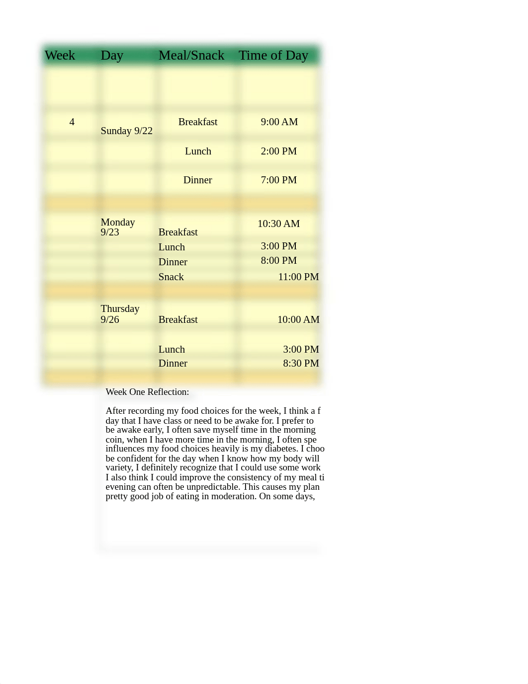 Food Journal Week 1-3.xlsx_del2gzy8x1u_page1