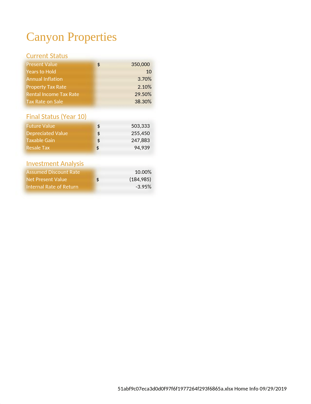 Canyon Properties.xlsx_del2mjcycul_page2