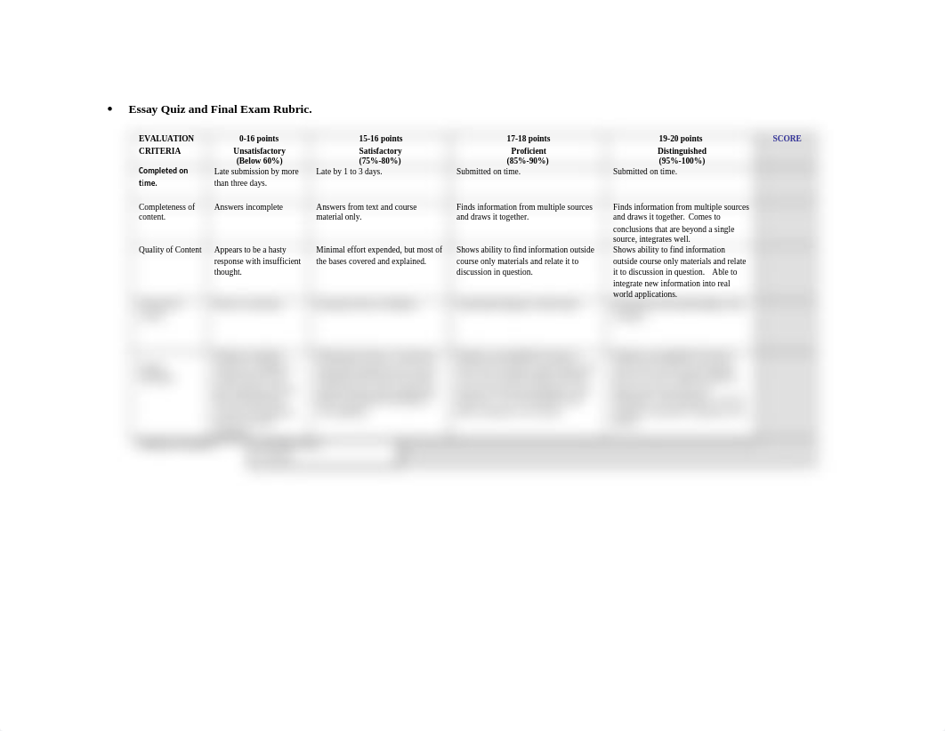 Essay Quiz Rubric(1)_del581izd3d_page1