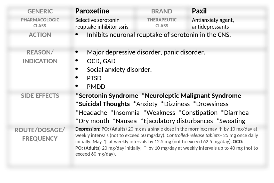 Paroxetine_(Paxil).docx_delacio1ihk_page1