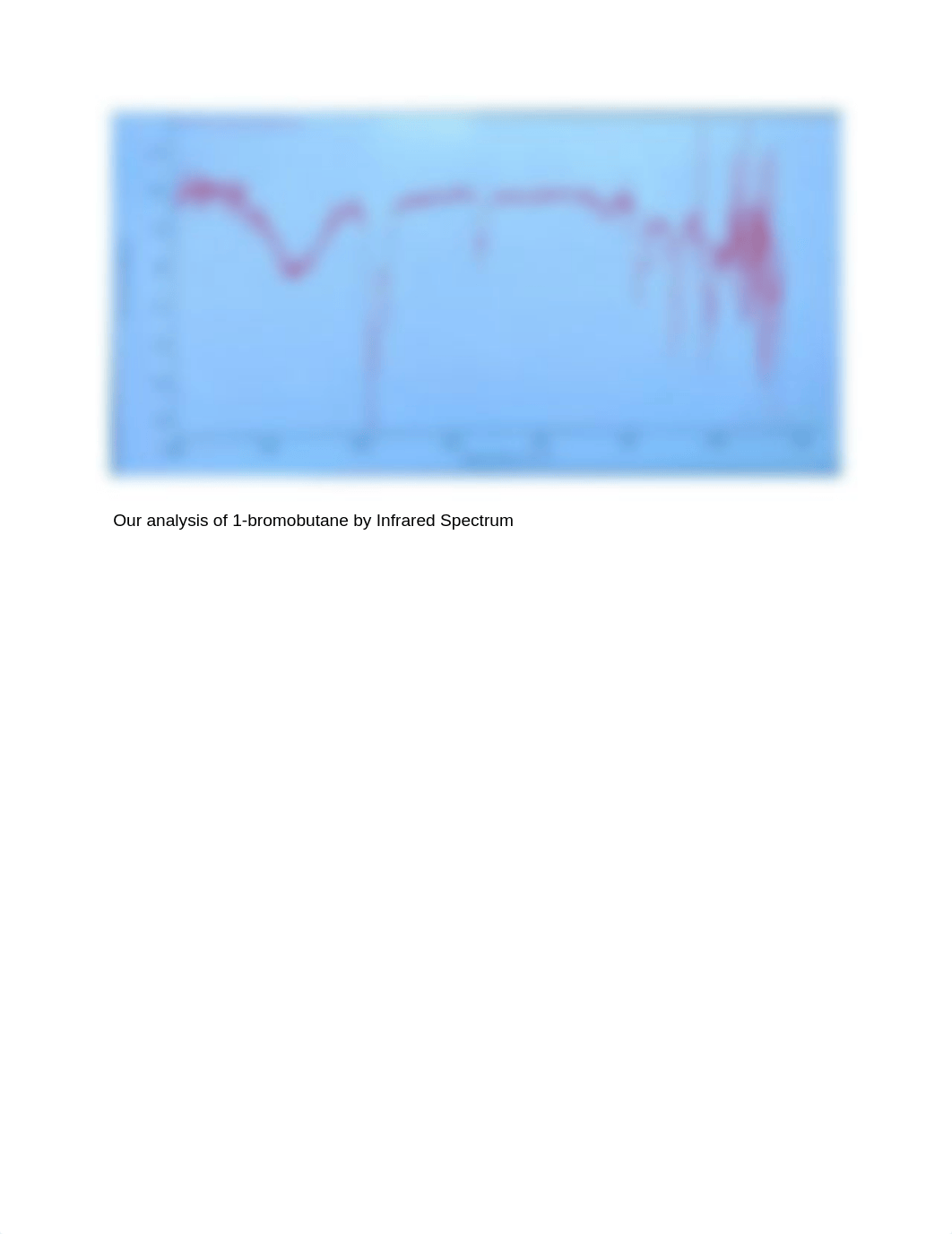 IR of 1-bromobutane_delcmvti9tz_page1