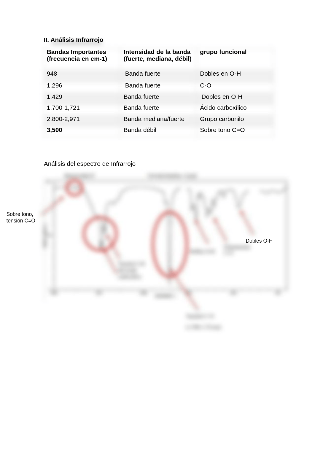 Desconocido.pdf_delfdyli672_page3