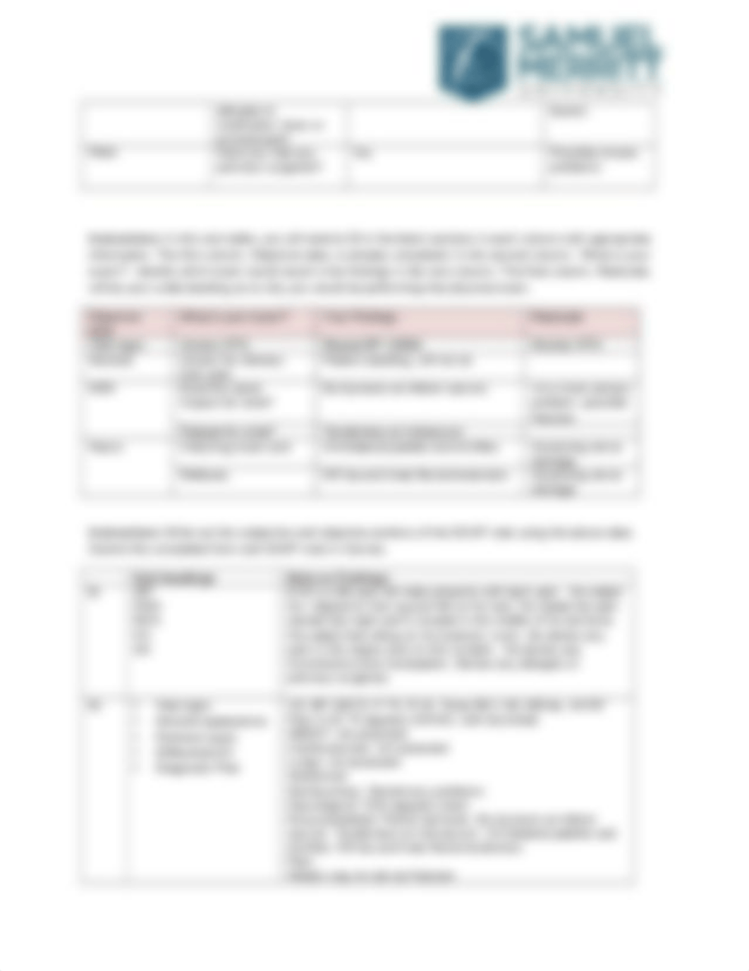 NUR671L-Focused_History_Worksheet (5).docx_delfoj16z5u_page2