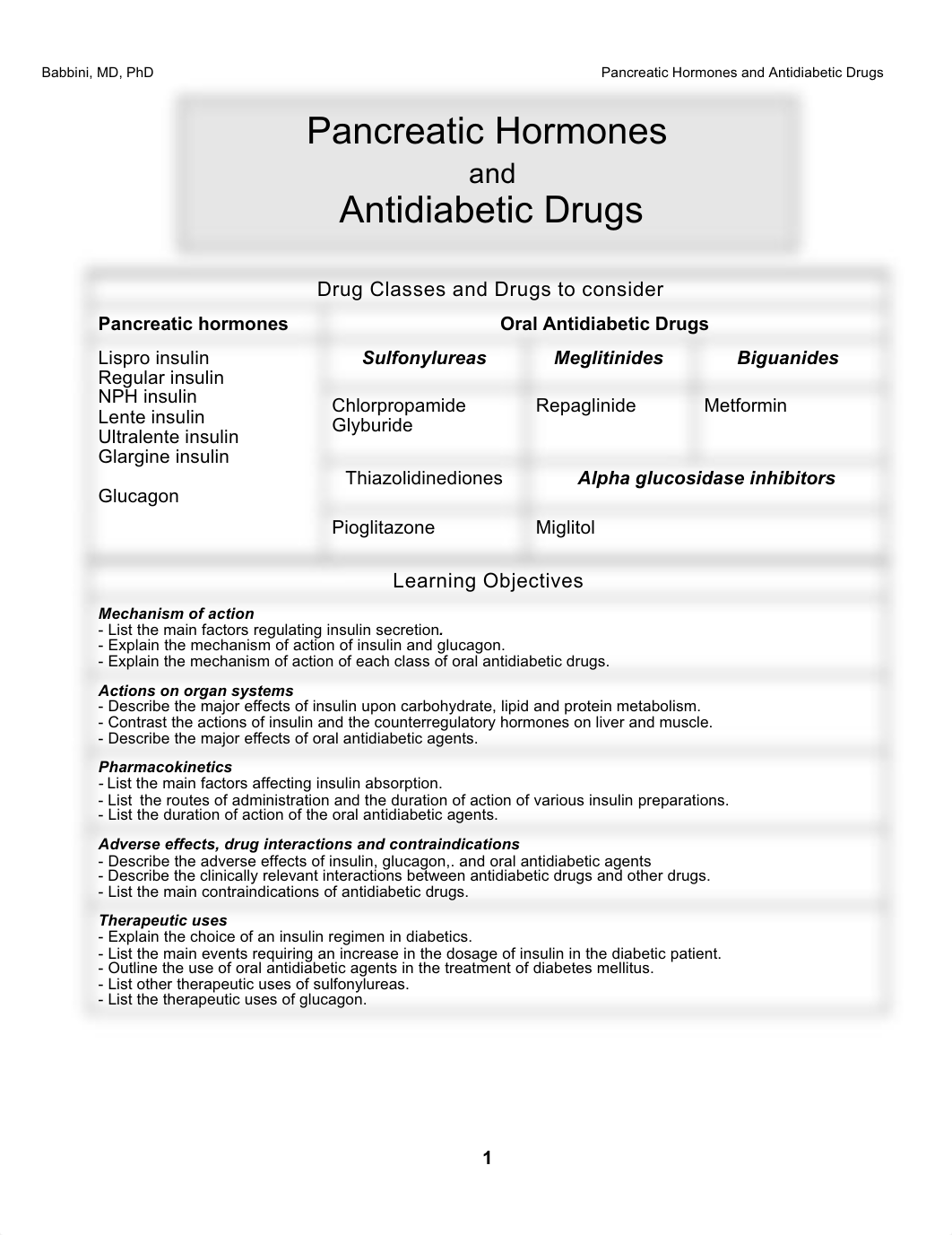 ANTIDIABETIC DRUGS_deliqfmgj71_page1