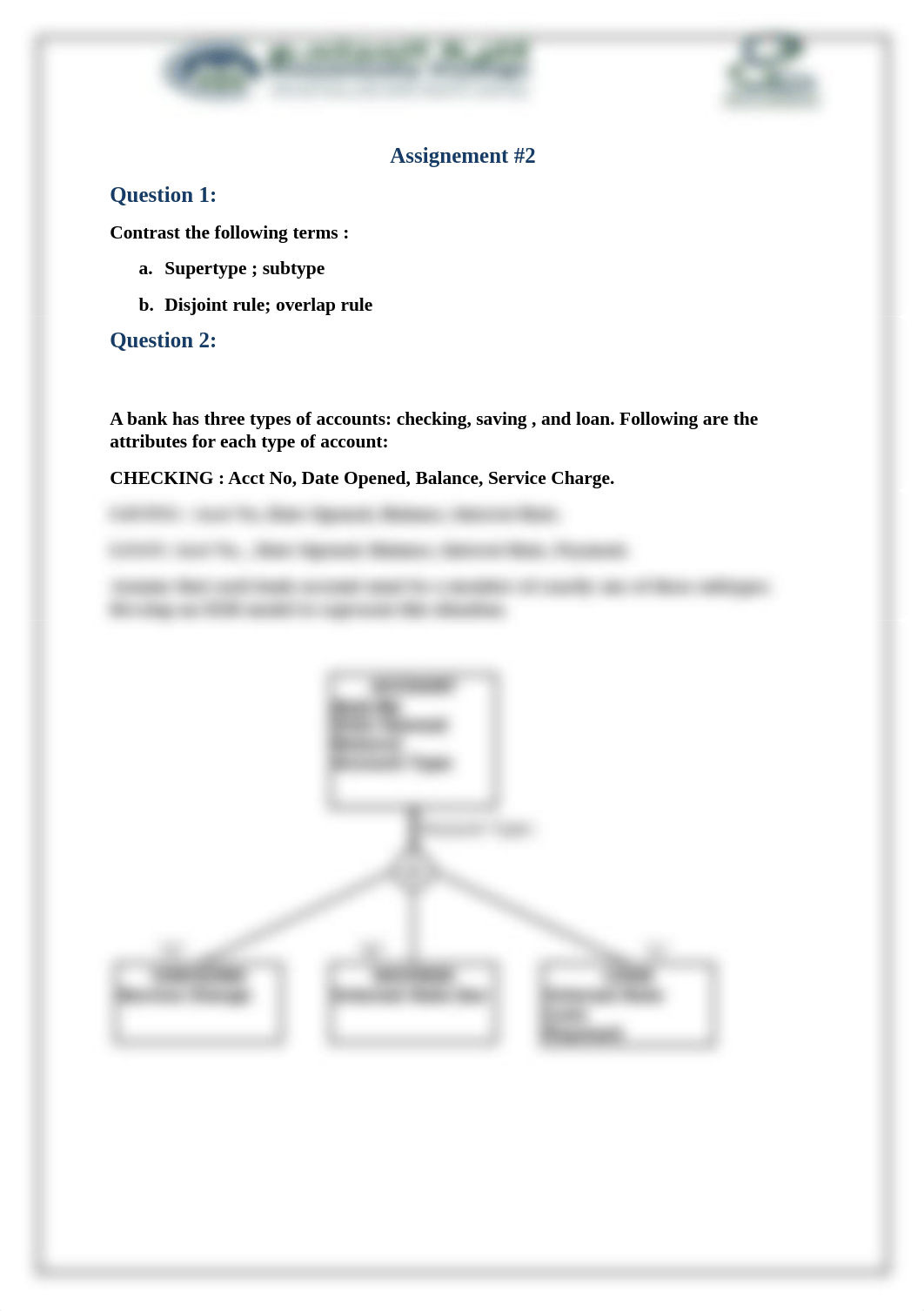 Assignment #2.pdf_deliwew1aqi_page1