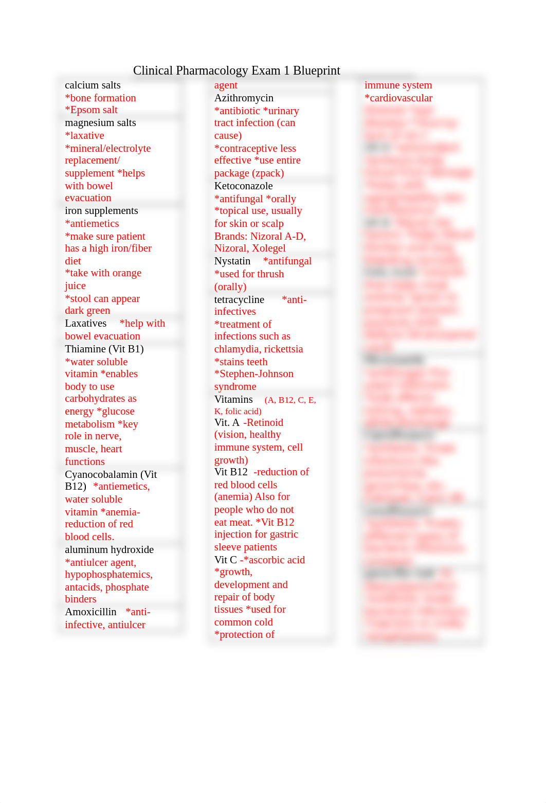 Pharmacology (1).docx_delkxwtgvhr_page1