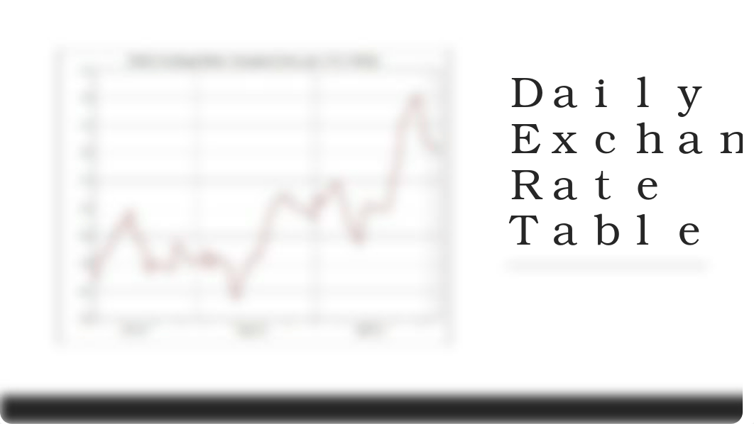 The Impact of Currency Fluctuation.pptx_delmyh6af6f_page5