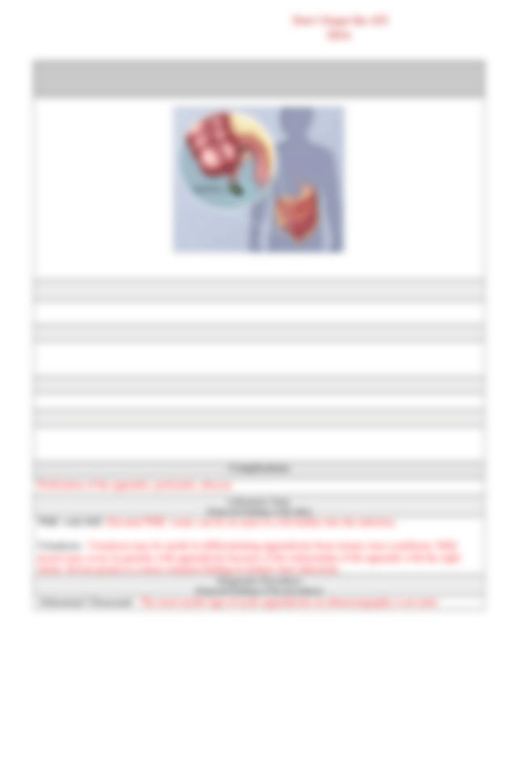 Inflammation-Appendicitis Worksheet.docx_delouu0ti10_page1