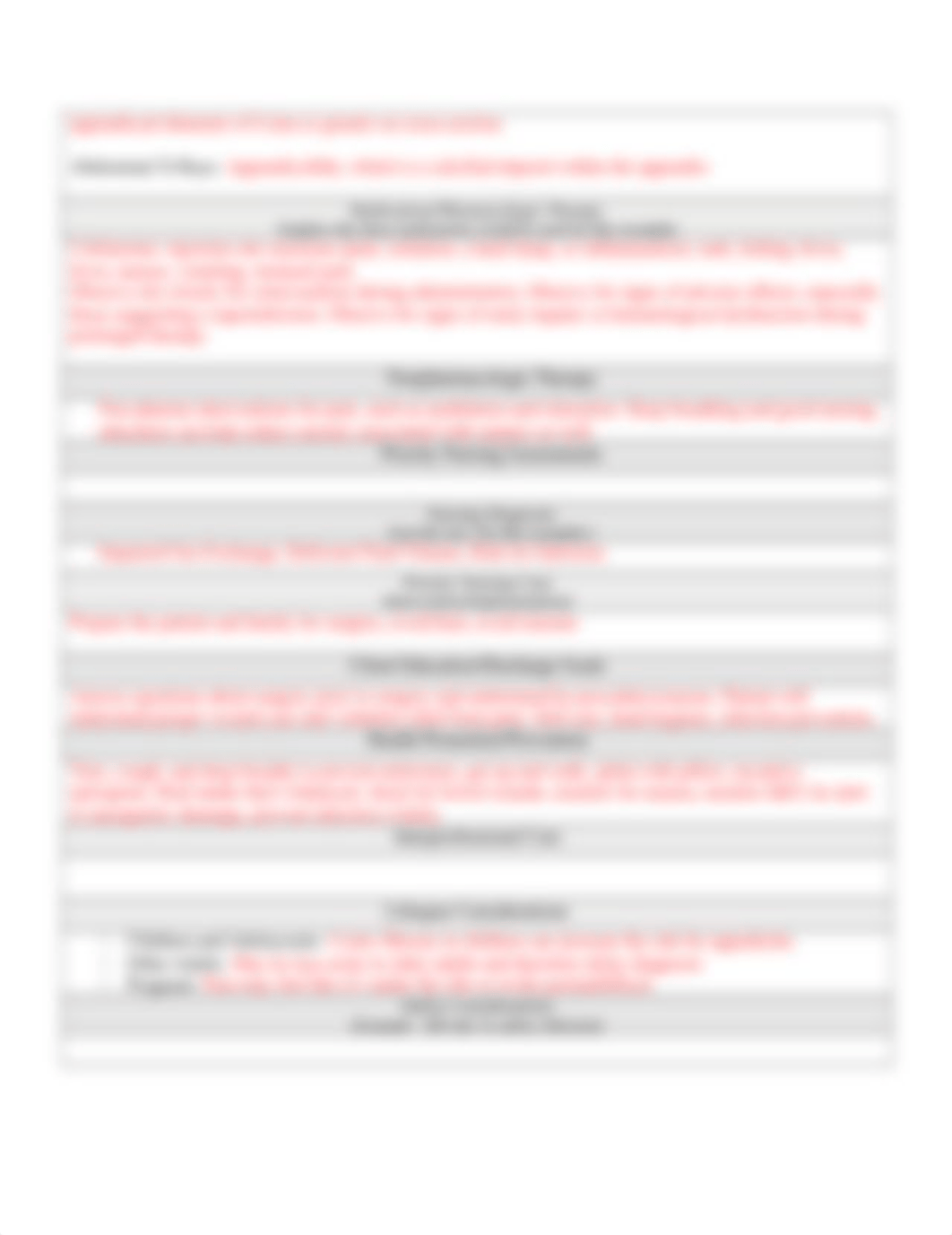 Inflammation-Appendicitis Worksheet.docx_delouu0ti10_page2