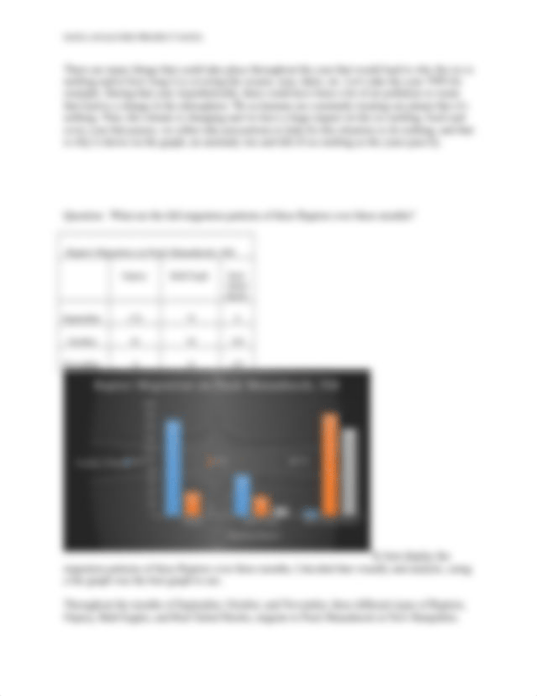 Data Analysis Project Data_delplp155en_page4