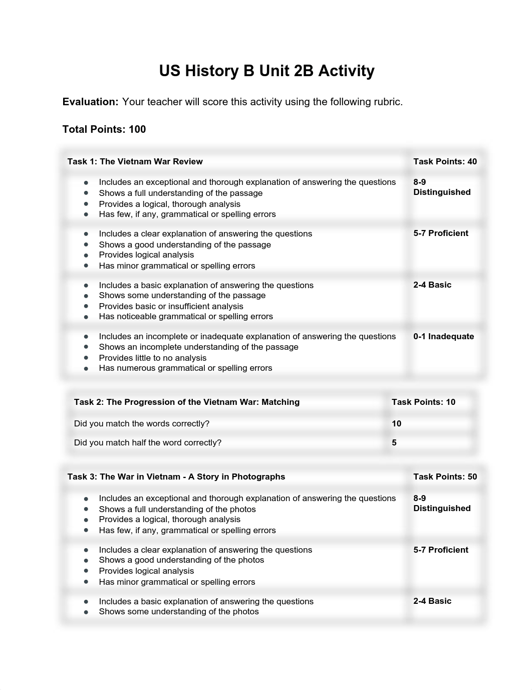 unit activity ushistory.pdf_delqbyc2afk_page1