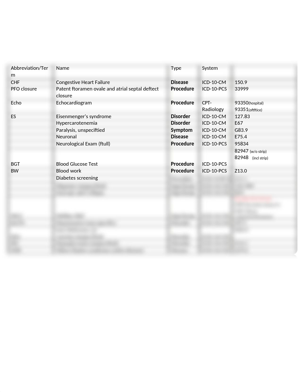 99 Differentials.docx_delqpo3bny6_page1