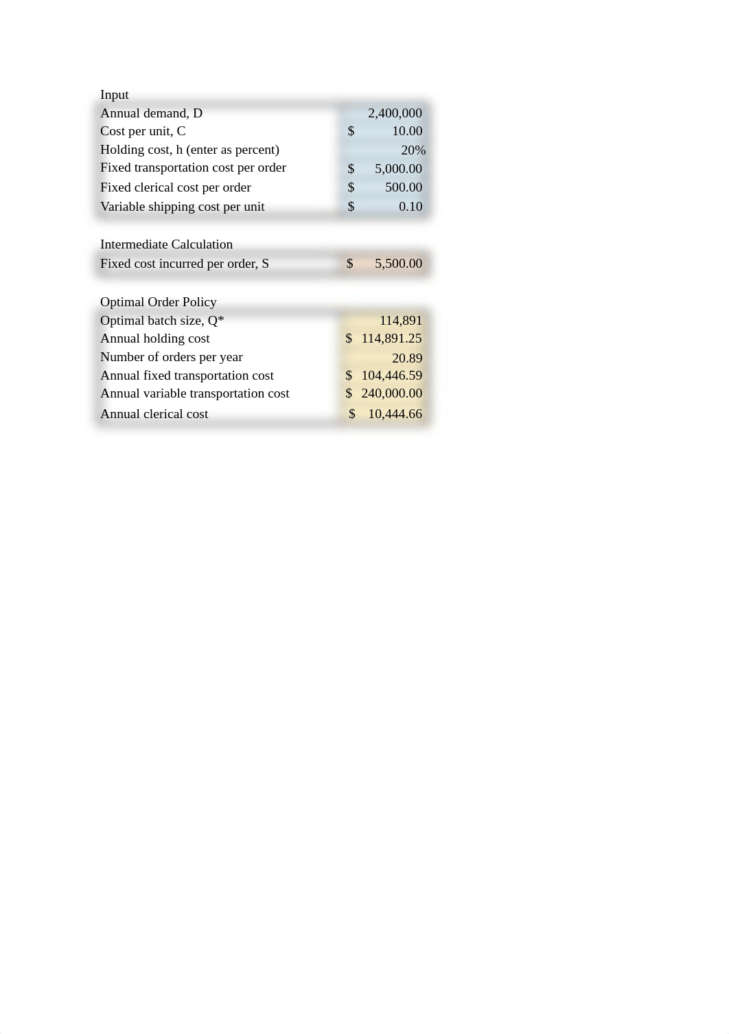 Module 3 Assignment Data File.xlsx_delrybzfkez_page1