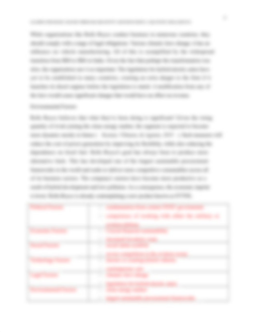 DMGS_DIP_27092_Redo.docx_delsg1ppzer_page5