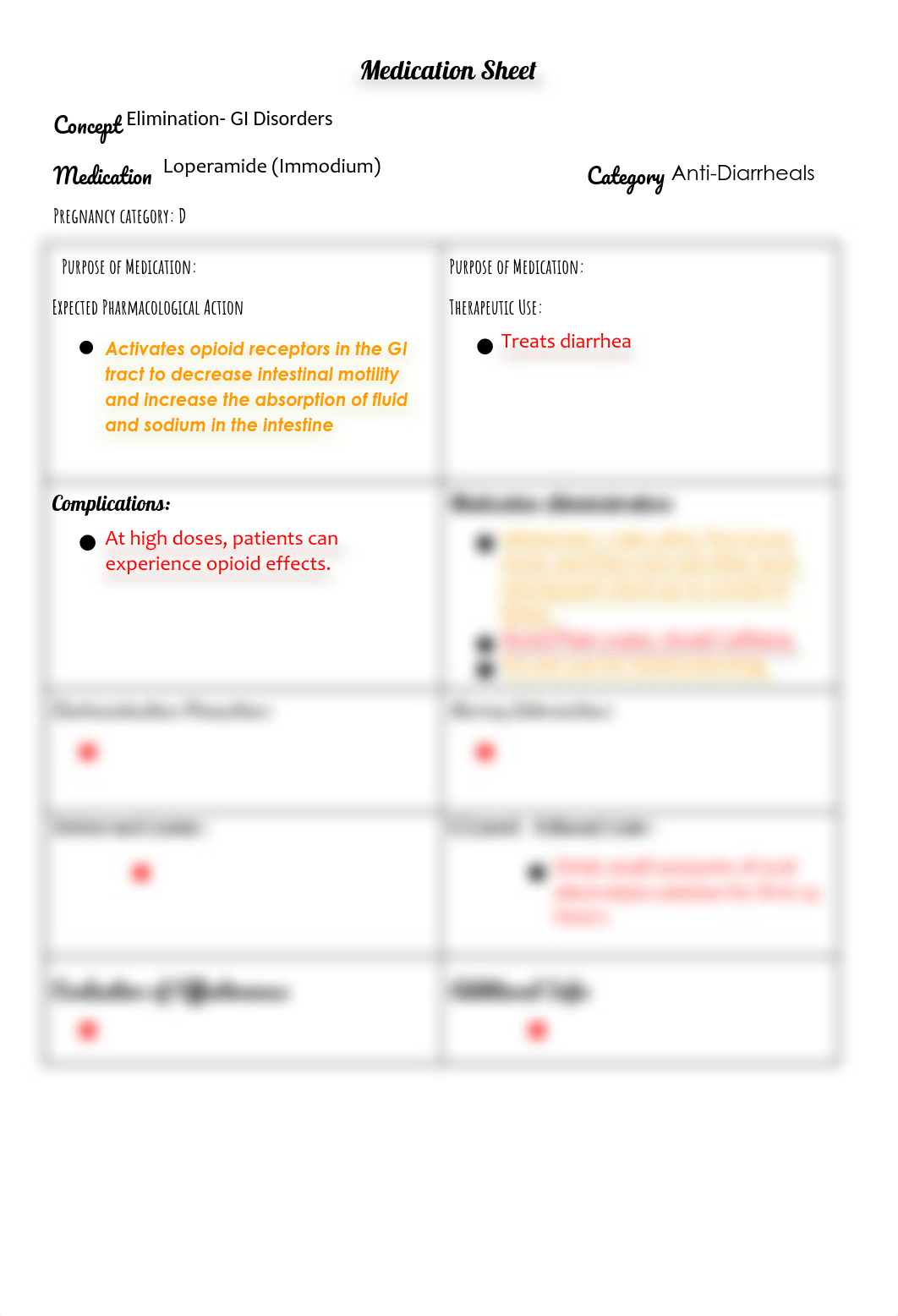 Loperamide.docx_deltrhyakcs_page1