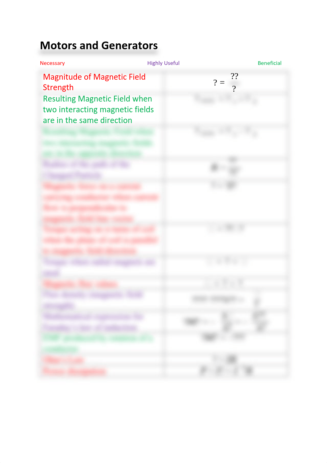 List of all Physics Formulas (1)_delus374mcd_page2