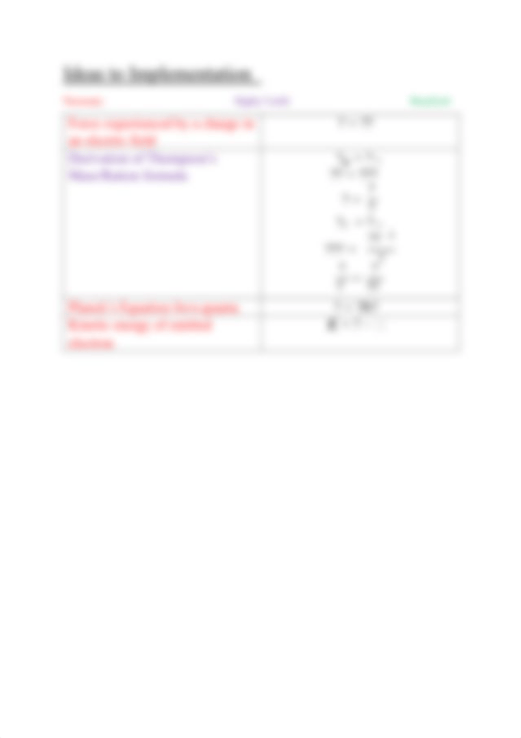 List of all Physics Formulas (1)_delus374mcd_page3