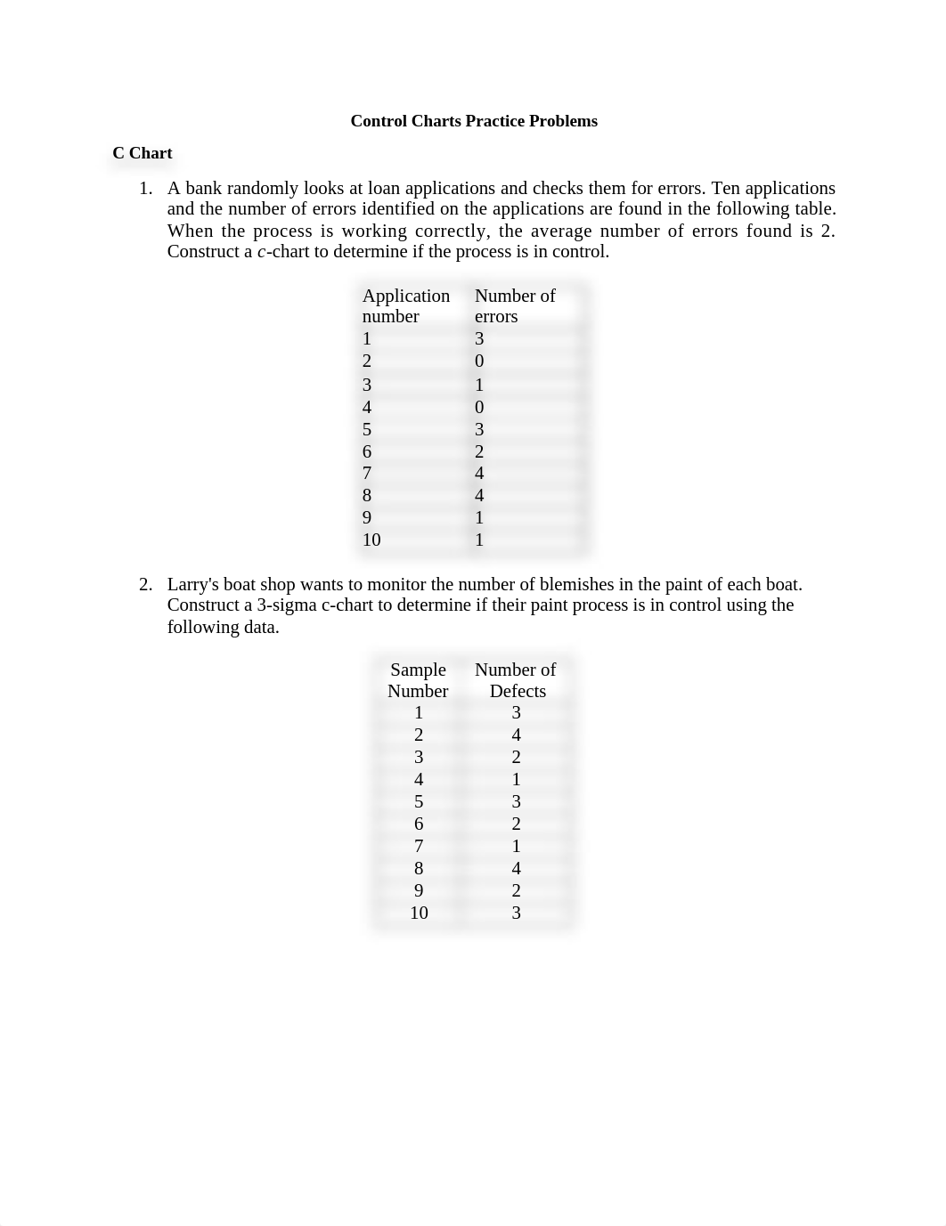 Control Charts Practice Problems.docx_dem0d9gt8zs_page1