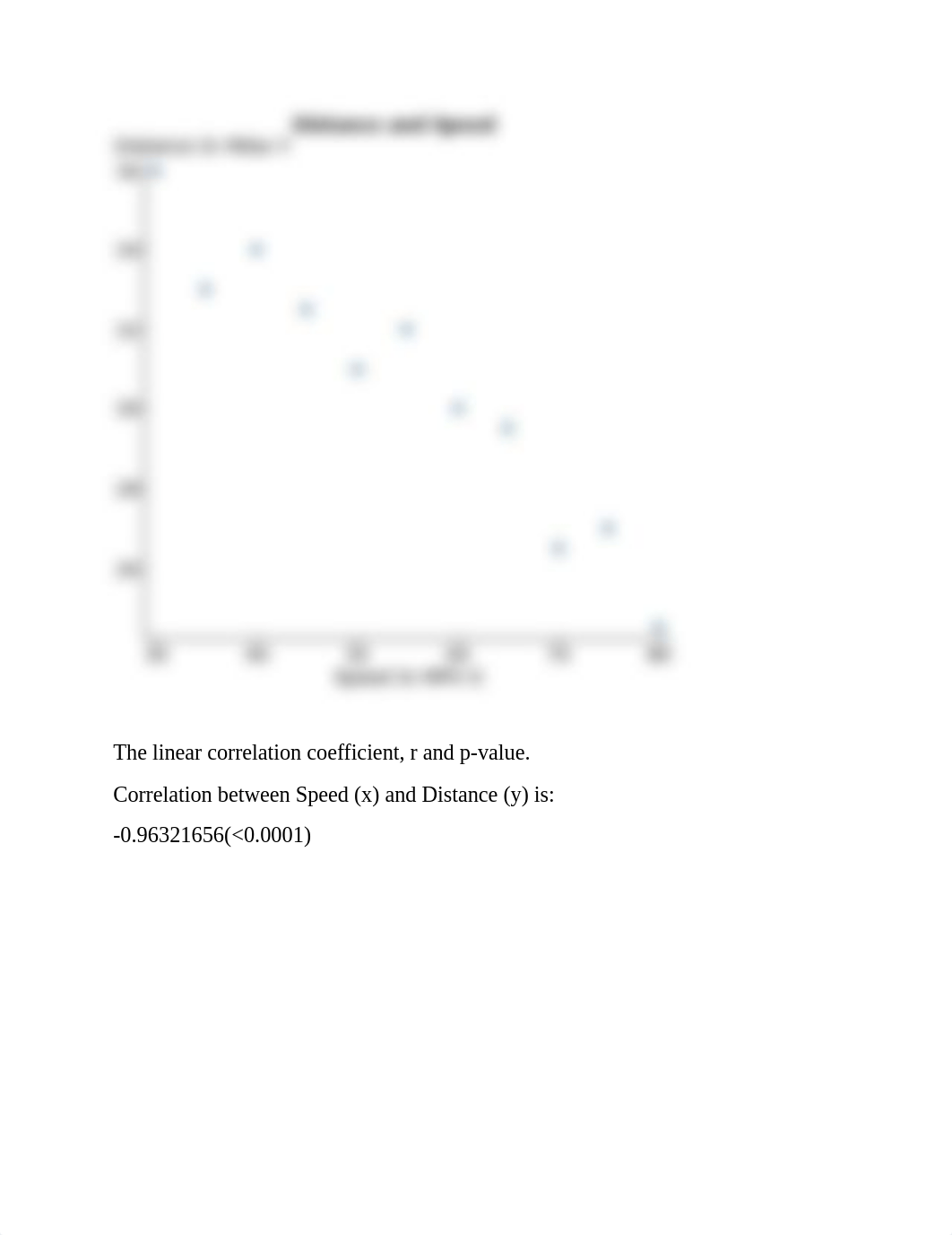 Statcrunch 4 crawford.docx_dem4pmmfk5o_page1