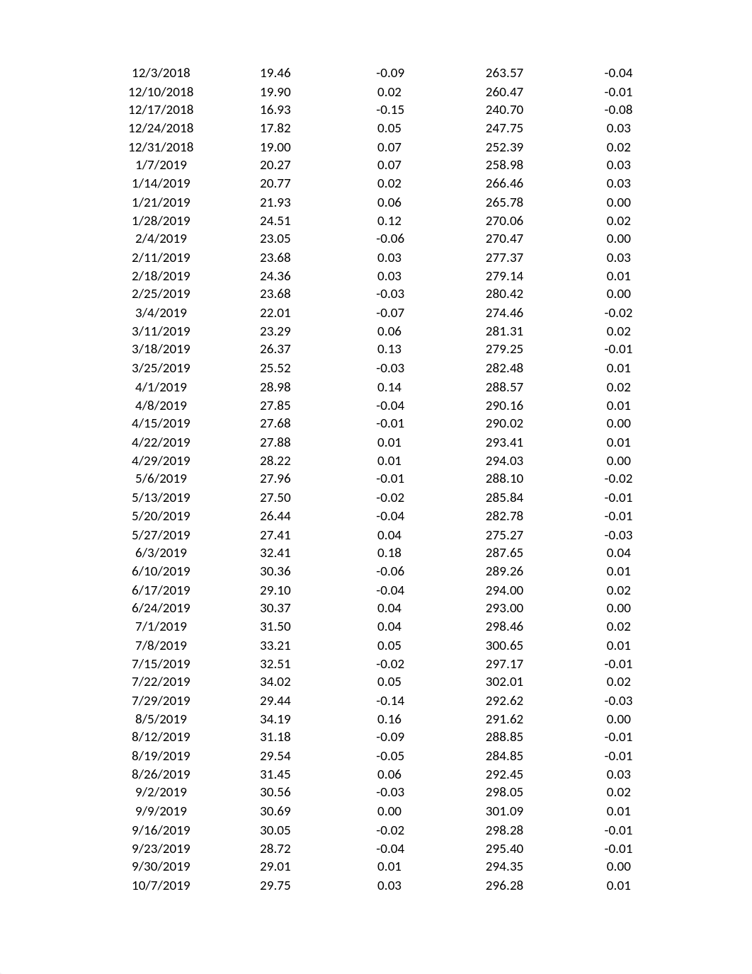 Kayley_Reed_Excel7.xlsx_dem72jd70gp_page3