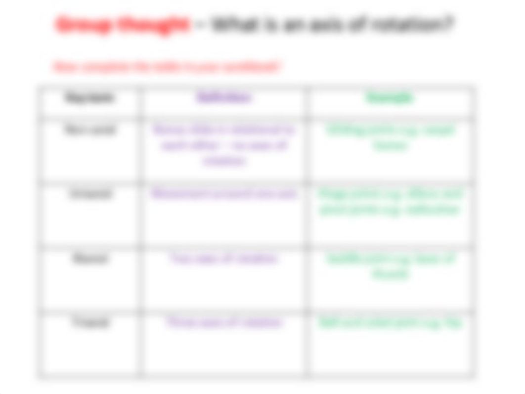 Joints_and_movement_types_workbook_4.2.pdf_dem84kjz225_page3