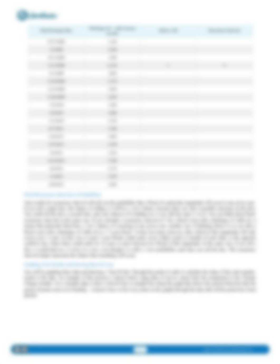 12.02__Assignment-_Calculating_and_Assessing_Flood_Recurrence_Intervals (1).pdf_dem8sdelbs7_page2