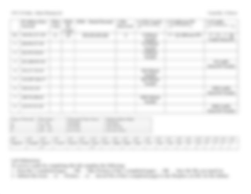 CNT 125 Online - Subnet Planning Lab.docx_demcemiv0iu_page2