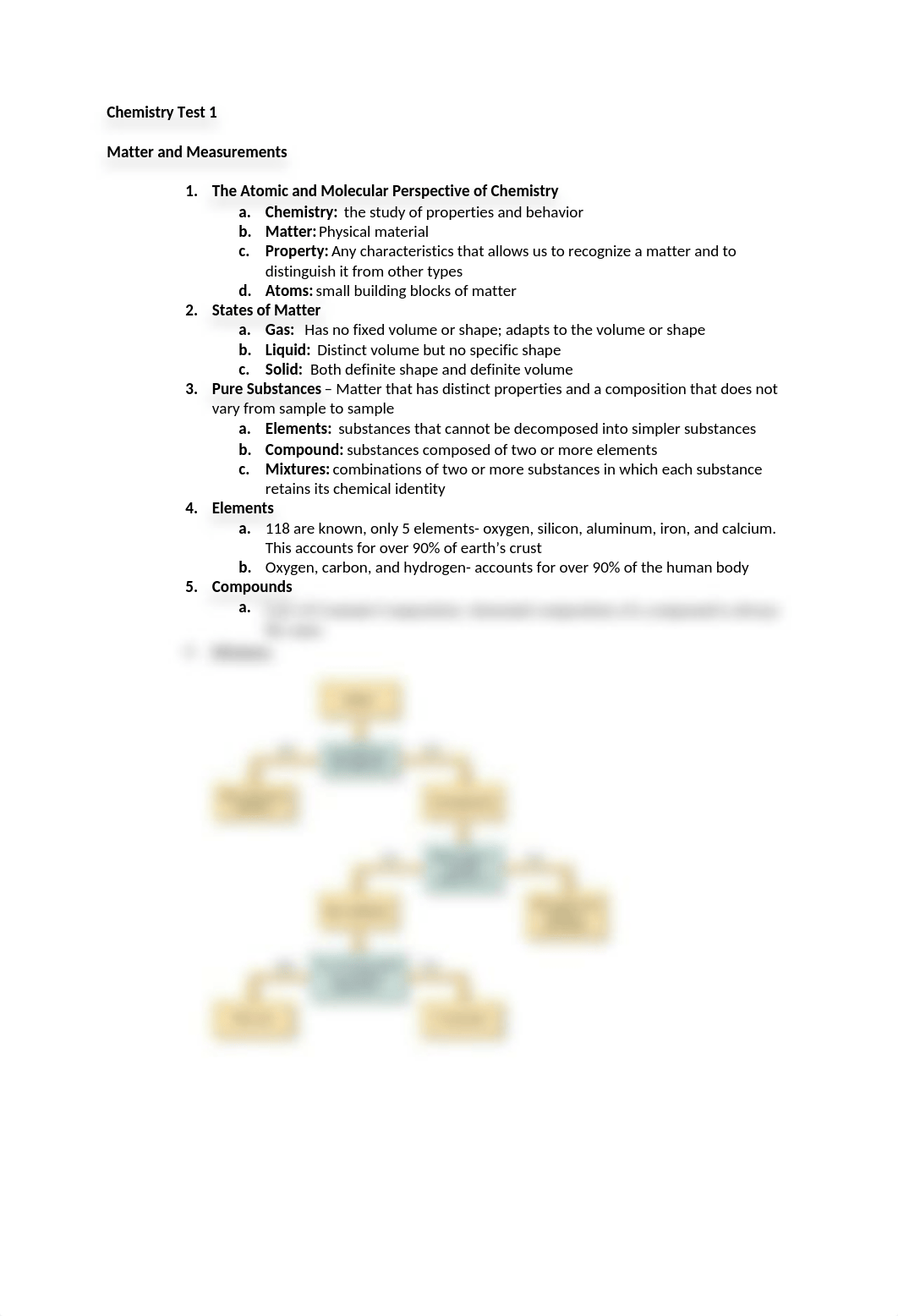 Chemistry Test 1.docx_demcgjhu8q0_page1