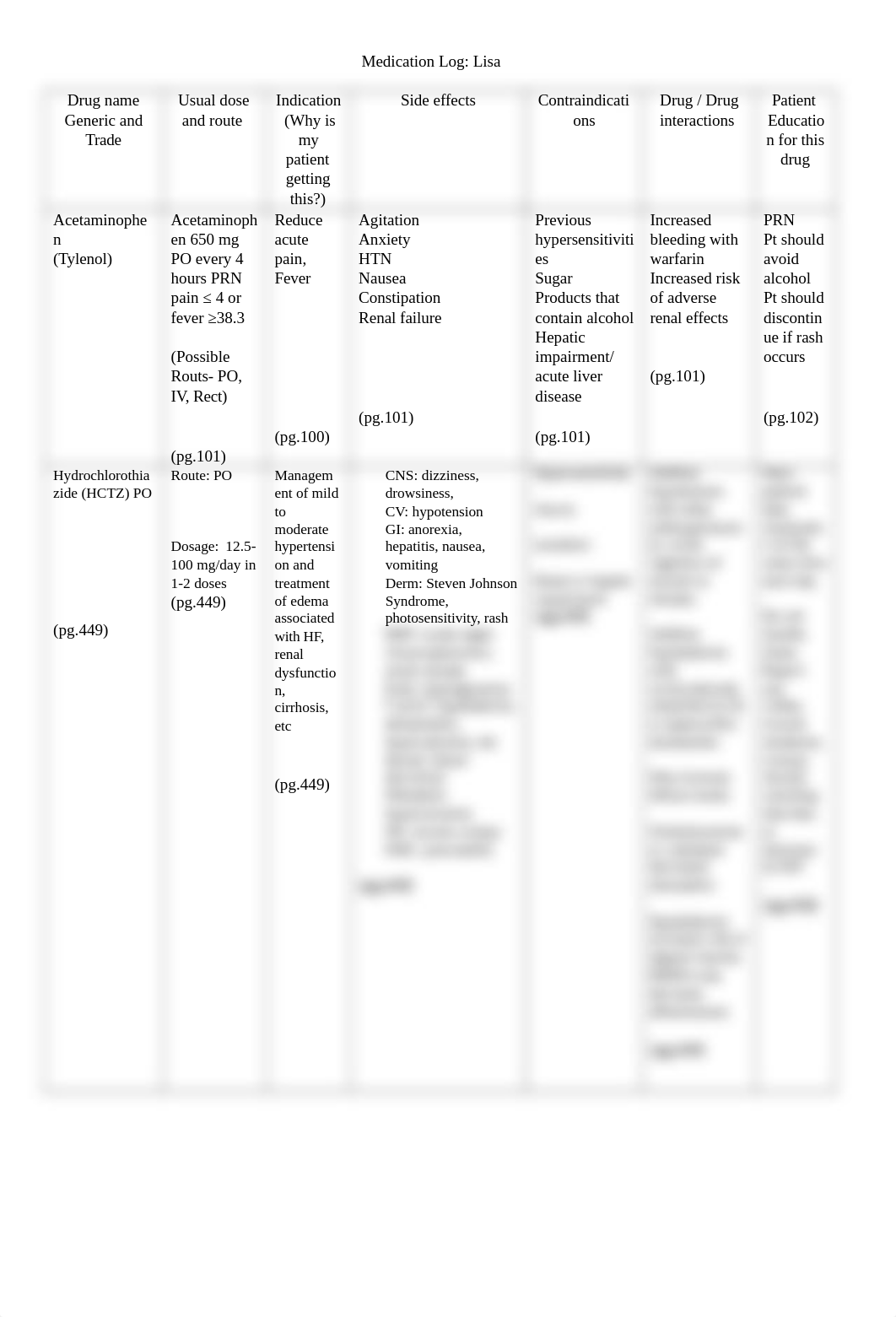 Sim medlog lisa.docx_demh6xf9m22_page1