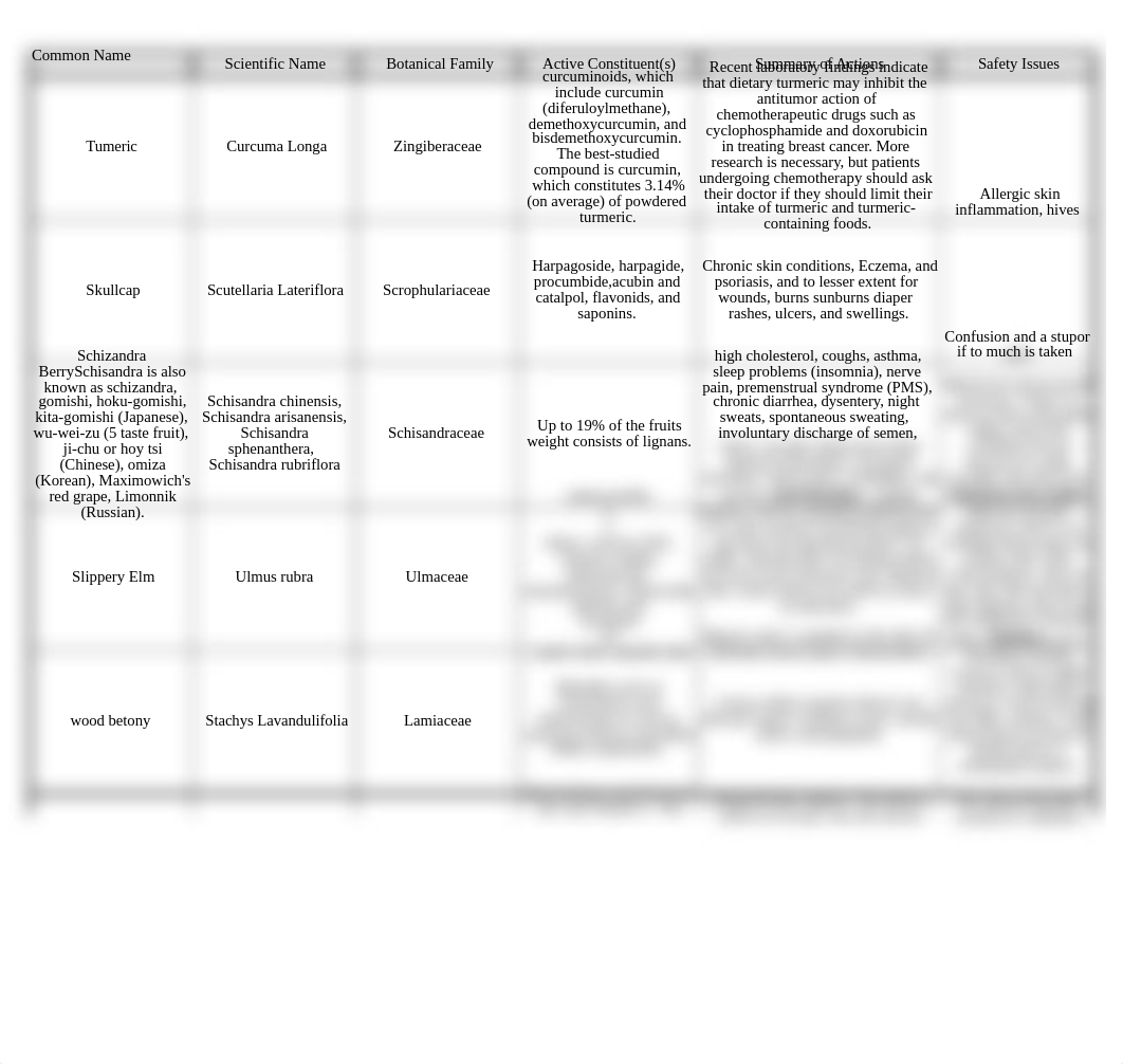 Herb chart excel 1_demhn2d5me3_page1