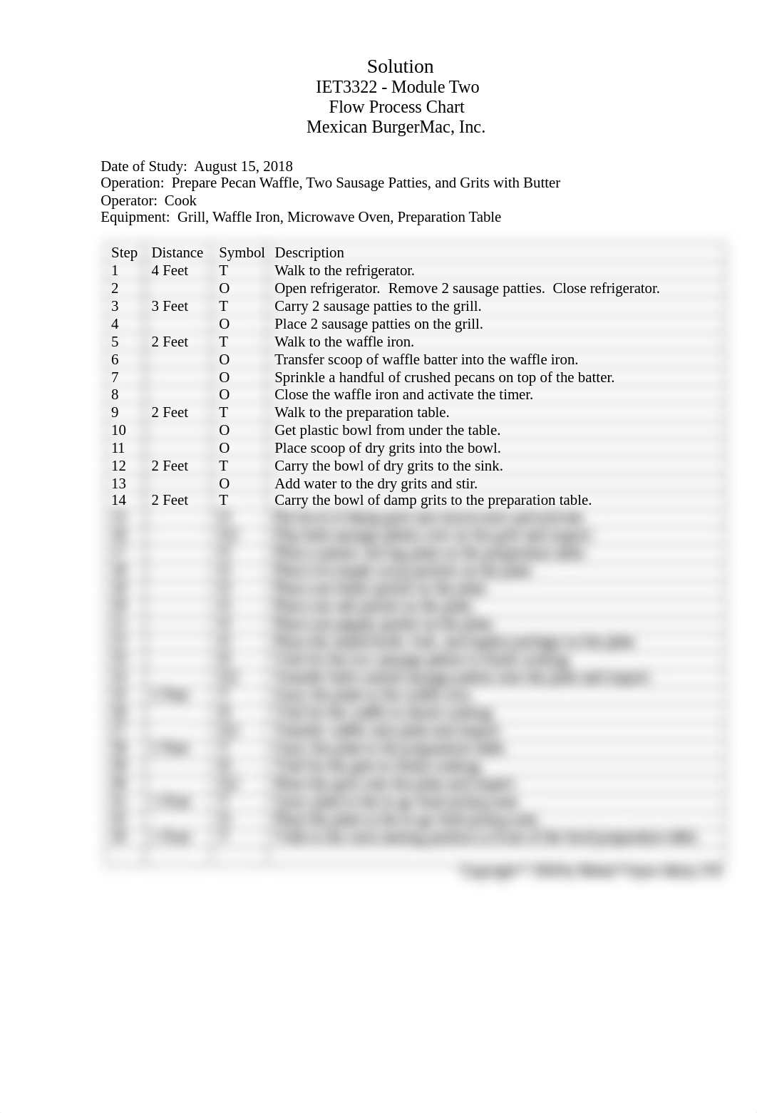 Module 2 Solution.doc_demhta80mzd_page1