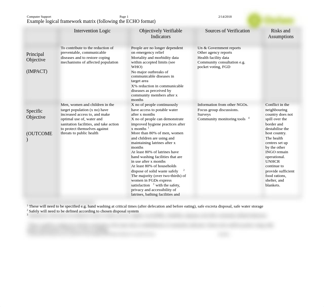 Logical framework matrix for Watsan (Oxfam).doc_demn09cxxuj_page1