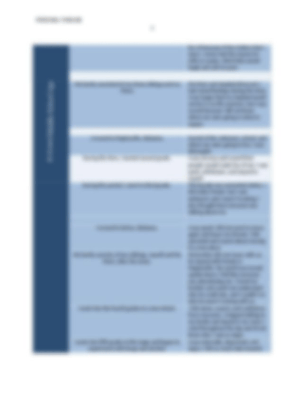 CM521RevisionLifespan Development Personal Timeline.doc_dempwibxisy_page3