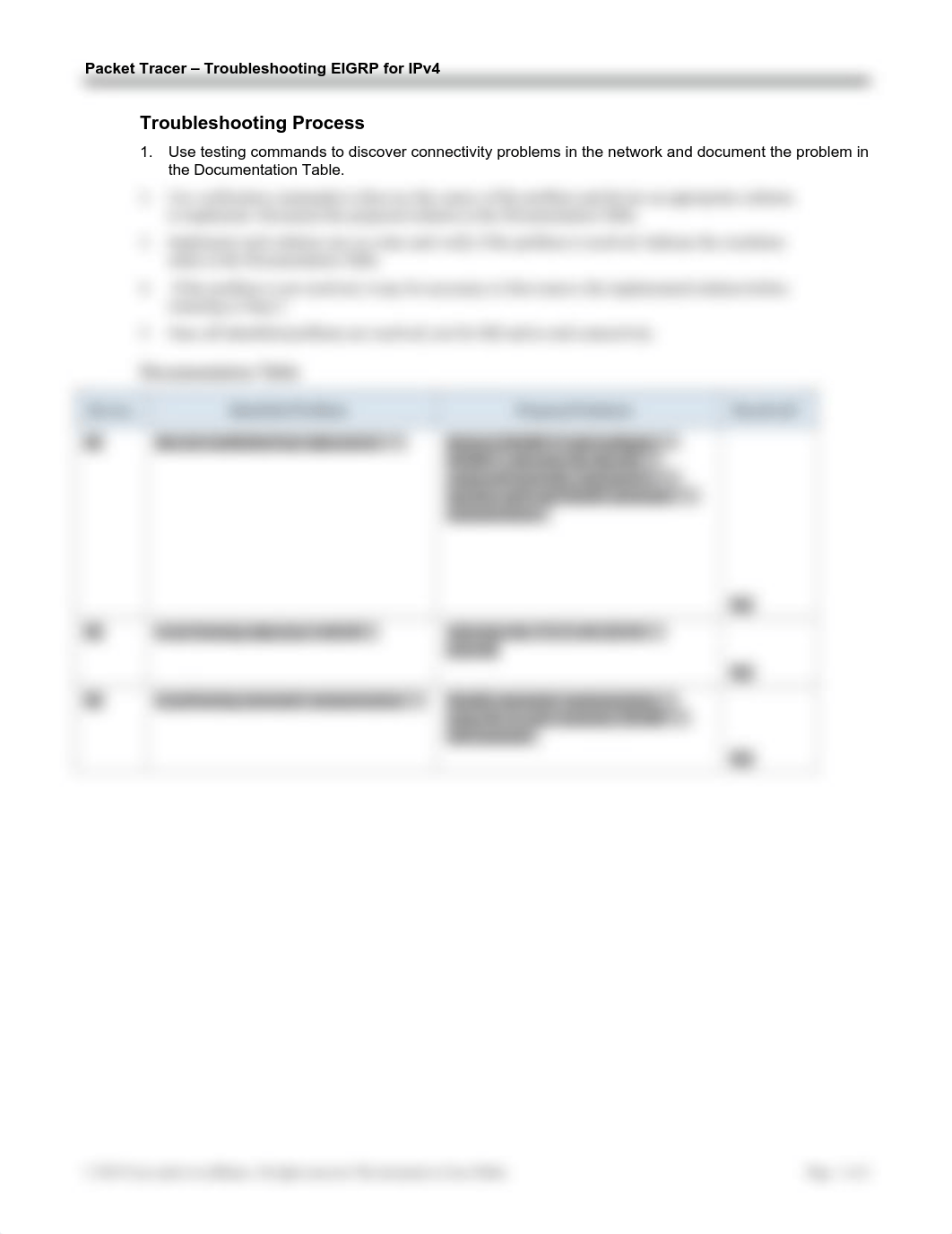 7.2.3.5 Packet Tracer - Troubleshooting EIGRP for IPv4 Instructions.docx_demrs0wyxaw_page2
