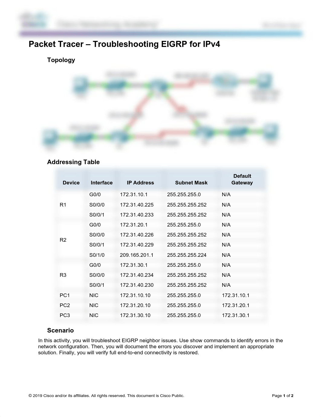 7.2.3.5 Packet Tracer - Troubleshooting EIGRP for IPv4 Instructions.docx_demrs0wyxaw_page1