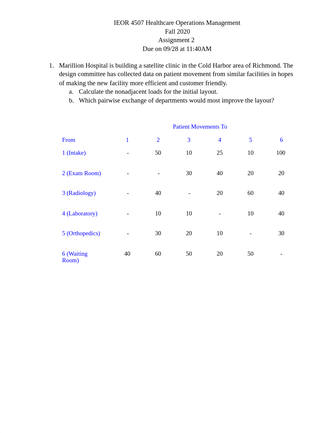 Homework 2.pdf_den066pdavu_page1