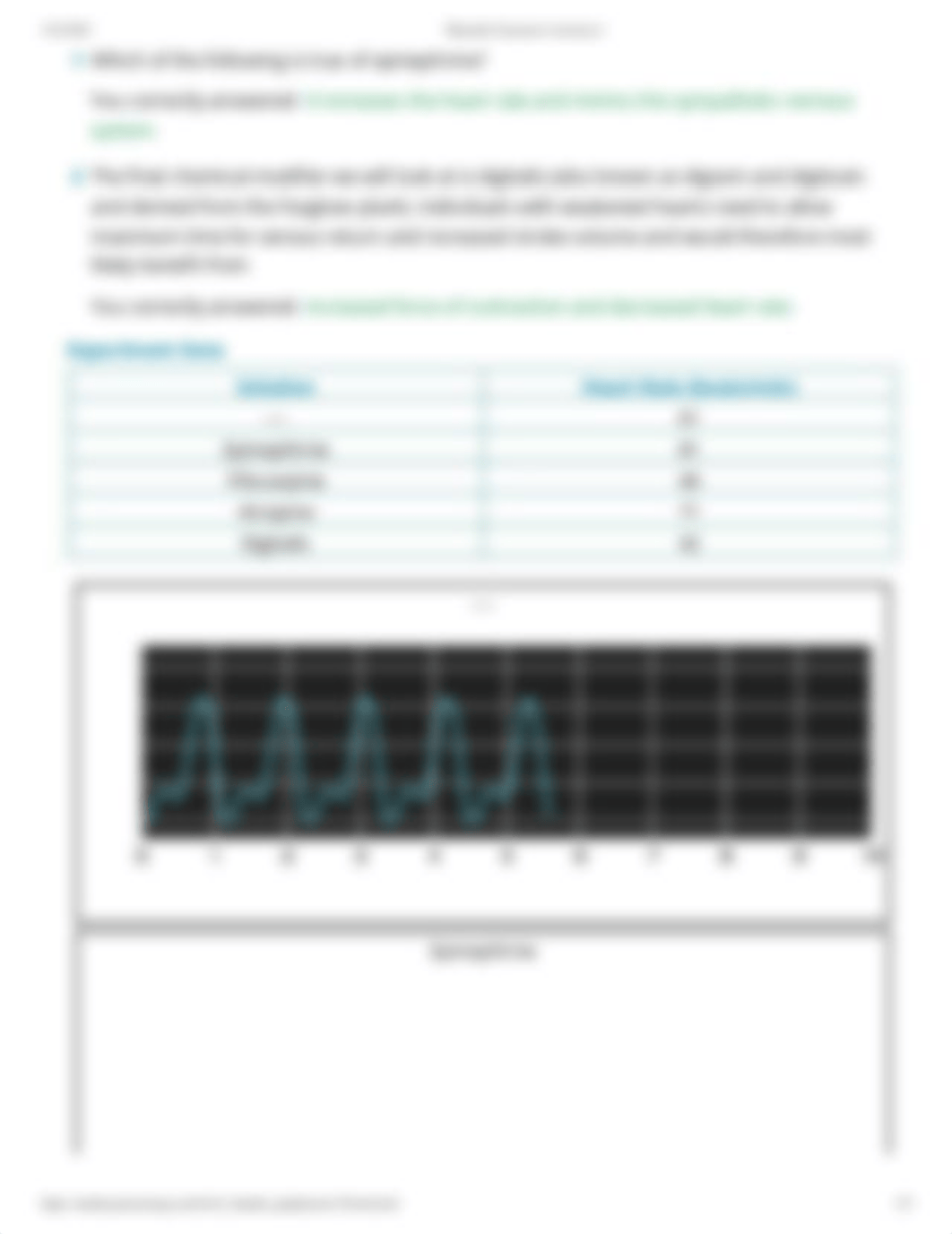 PhysioEx Exercise 6 Activity 4-Lyndsey DelliSanti.pdf_den2qo5891e_page2