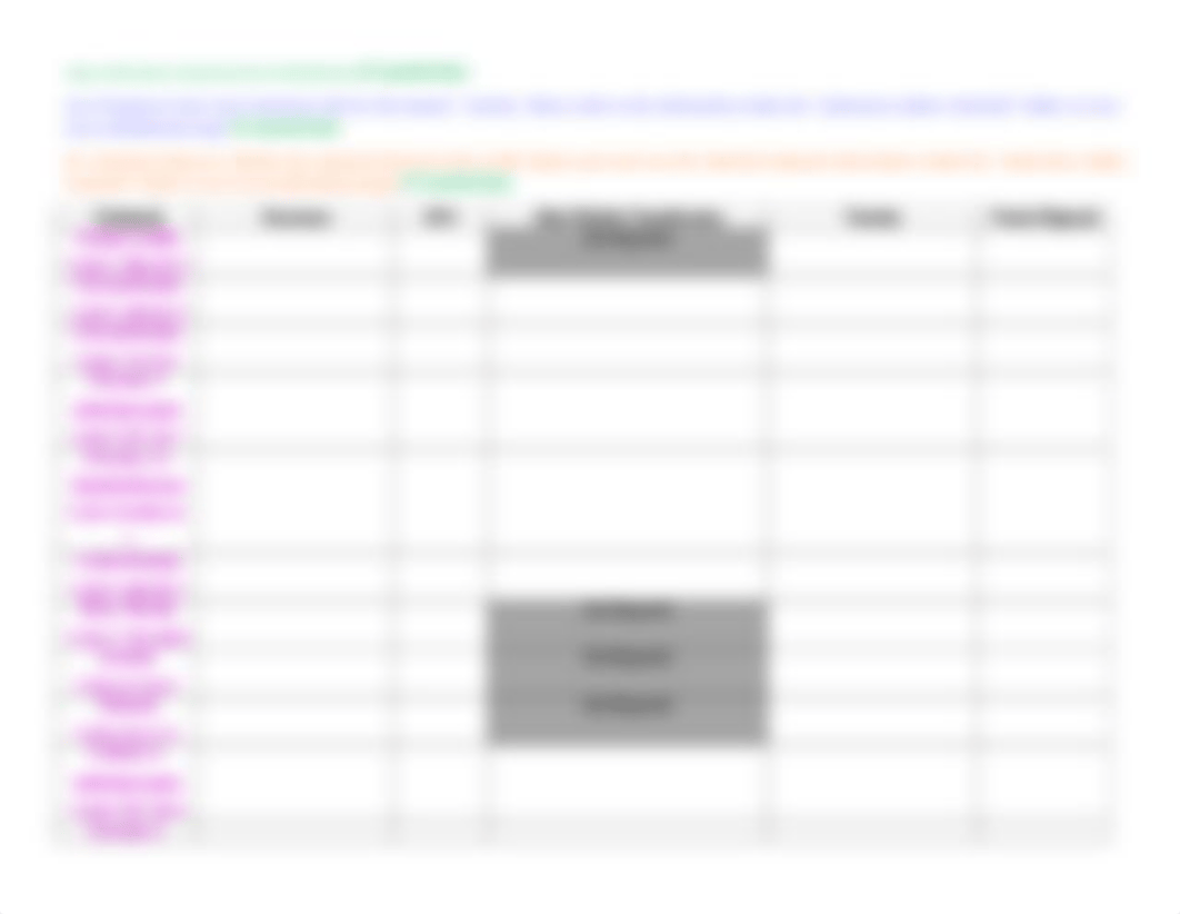 Pre-lab Introduction to Nucleophilic Substitution Reactions .docx_den4hcc3bif_page2