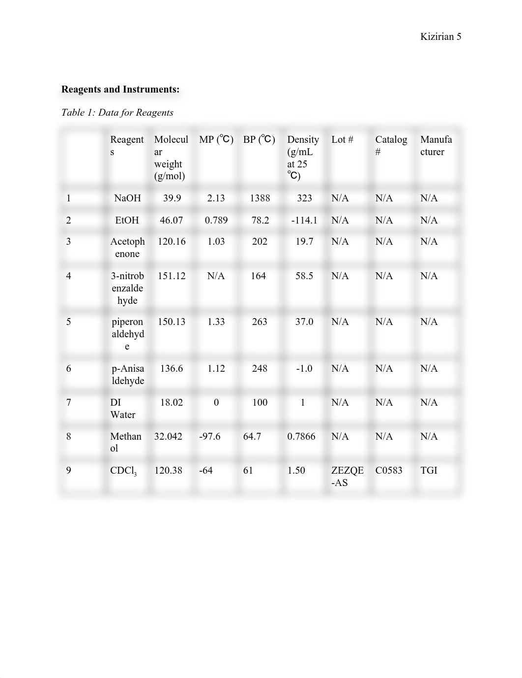 Ochem II Lab 9.pdf_den5bmwgssp_page5