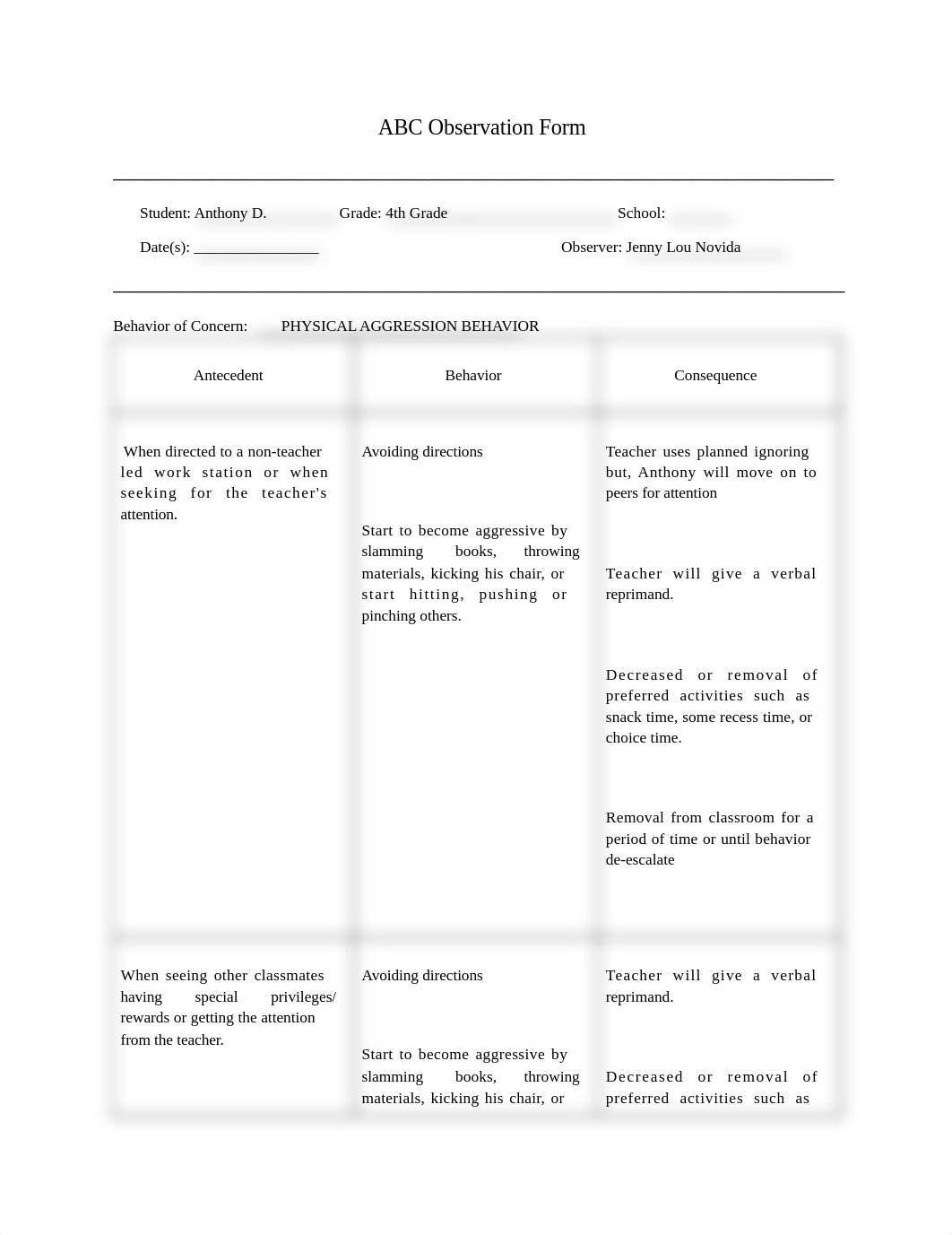 ABC Observation Form.docx_den8srgdmuy_page1