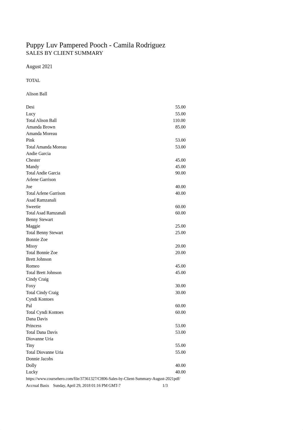 CH06 Sales by Client Summary August 2021 .xlsx_denhcxroter_page1